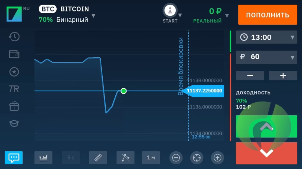 Торговая платформа Бинариум