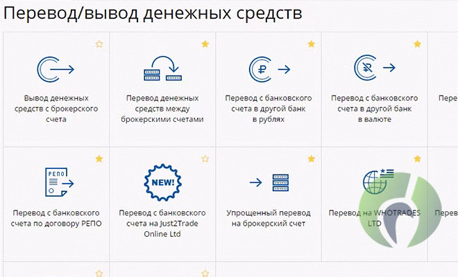 Перевод и вывод денежных средств в Финам