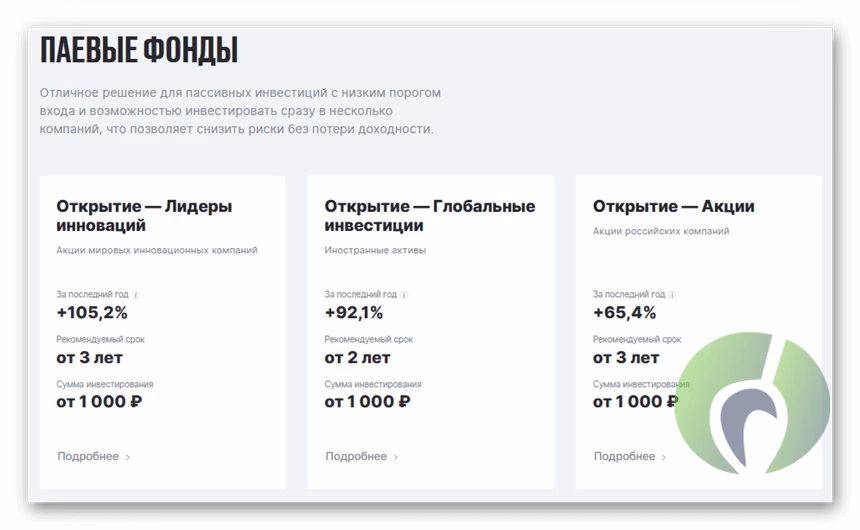 Паевые фонды в Открытие Брокер