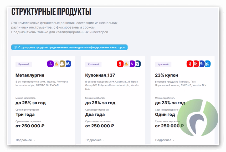 Структурные продукты в Открытие Брокер