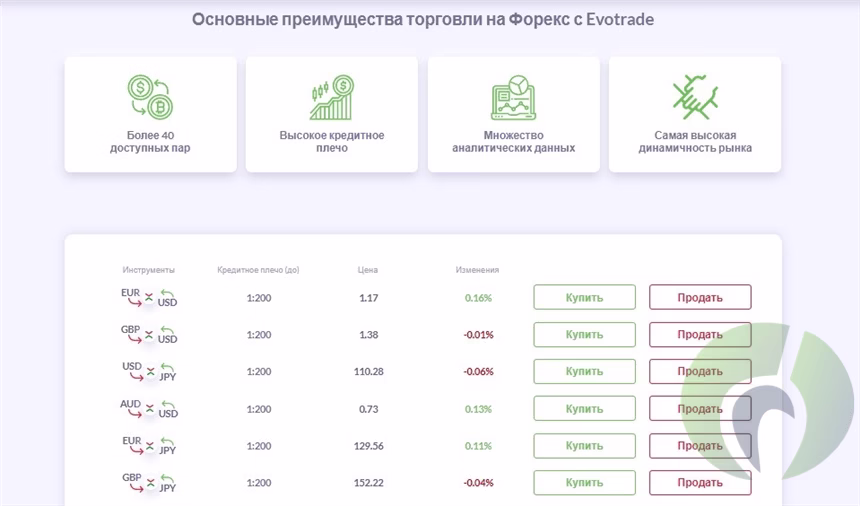 Преимущества торговли на форекс в Evotrade