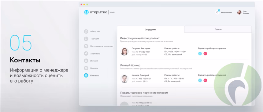 Контакты в личном кабинете Открытие брокер