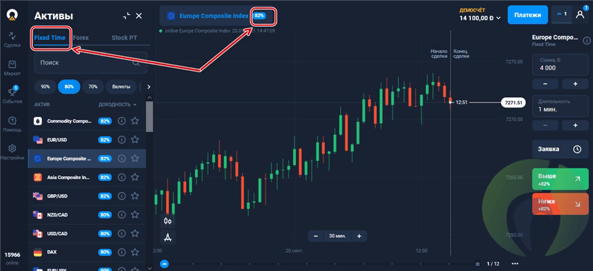 FTT в платформе Олимп Трейд
