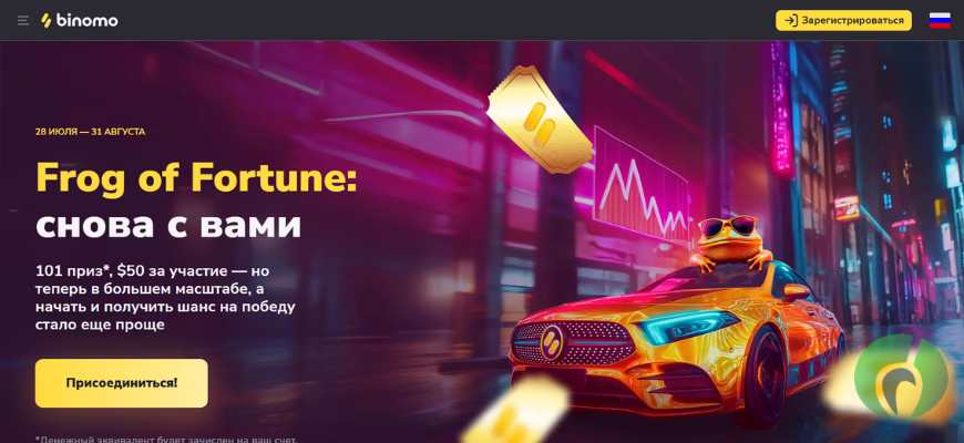 Binomo main