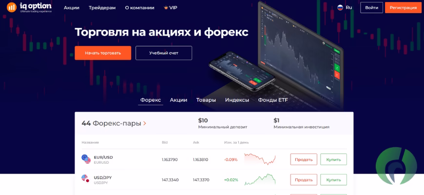 IQ Option main